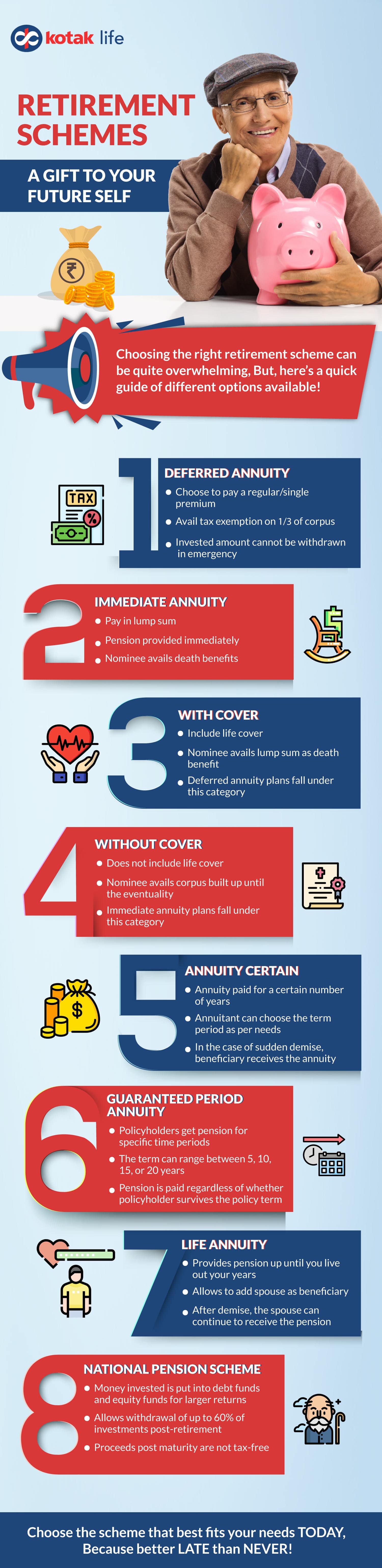 8 types of retirement schemes - Infographic