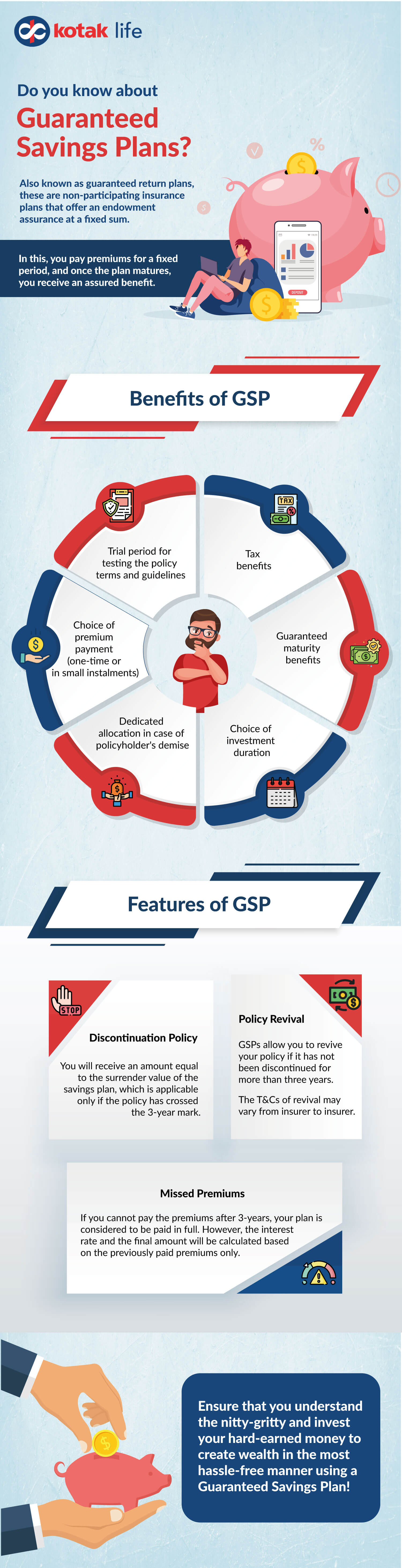 Basics of Guaranteed Savings Plan