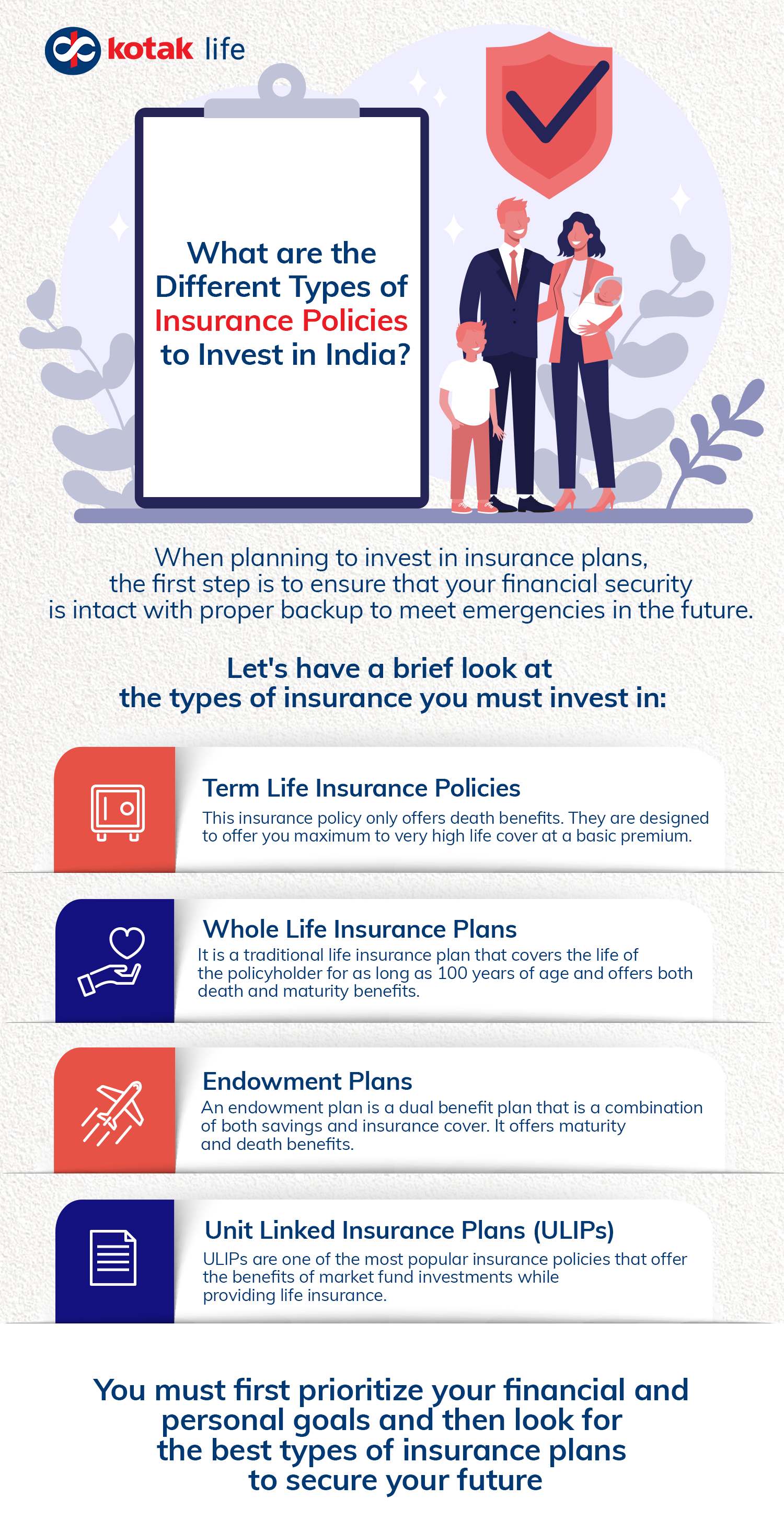 Types of insurance you must invest in for a secure future