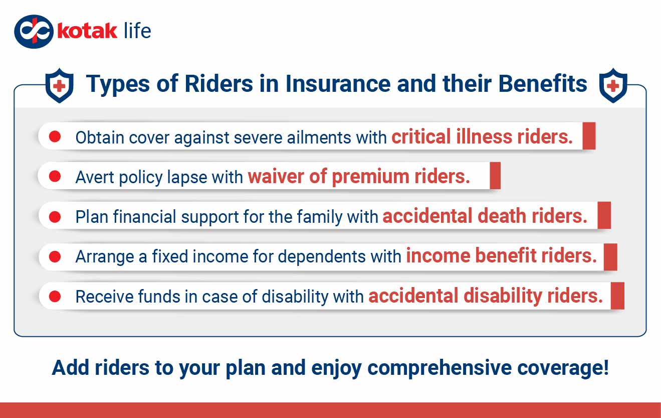 Type of Insurance Riders and Benefits