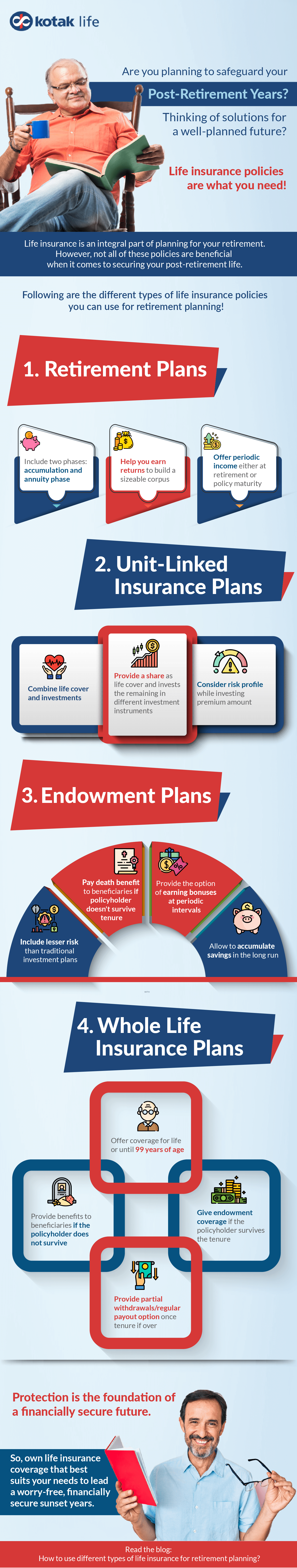 Different types of life insurance plans for retirement planning and how to choose the best for you
