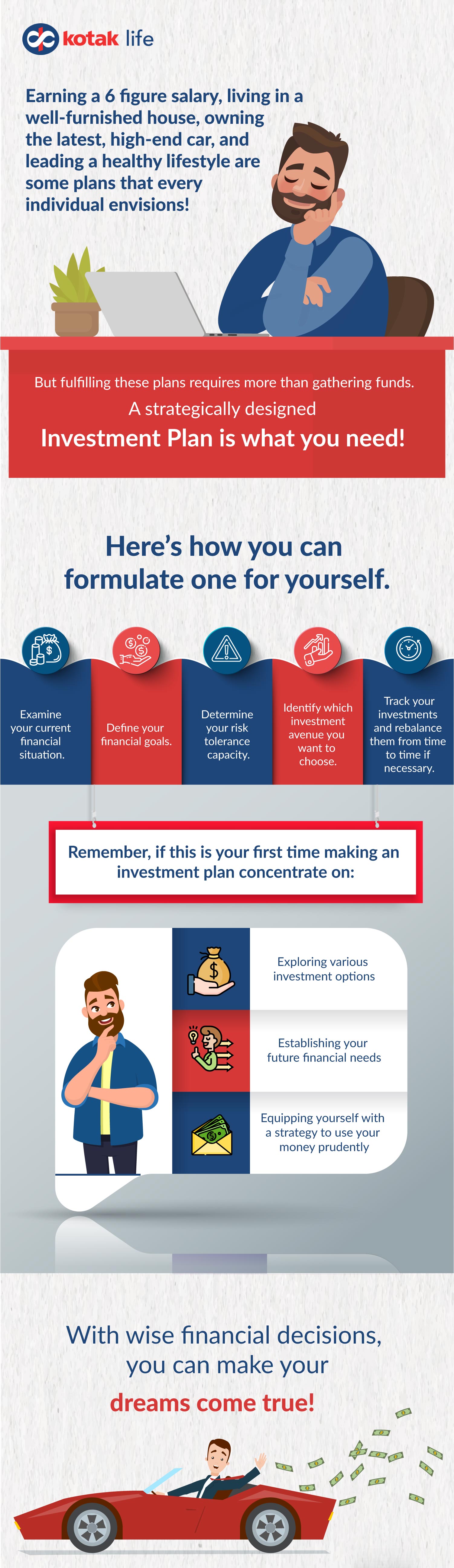 A complete, step-by-step guide on making a long-lasting investment plan